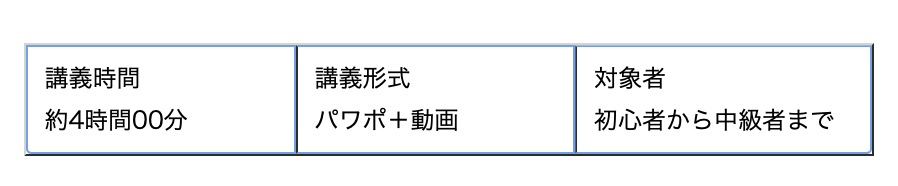 上位合格して気づいた 誰も教えてくれなかった本当の合格答案術 実践編